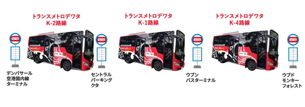 路線バス・ウブンバスターミナル経由